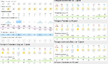 В первые майские – на шашлыки! Прогноз погоды в СПб и Ленобласти
