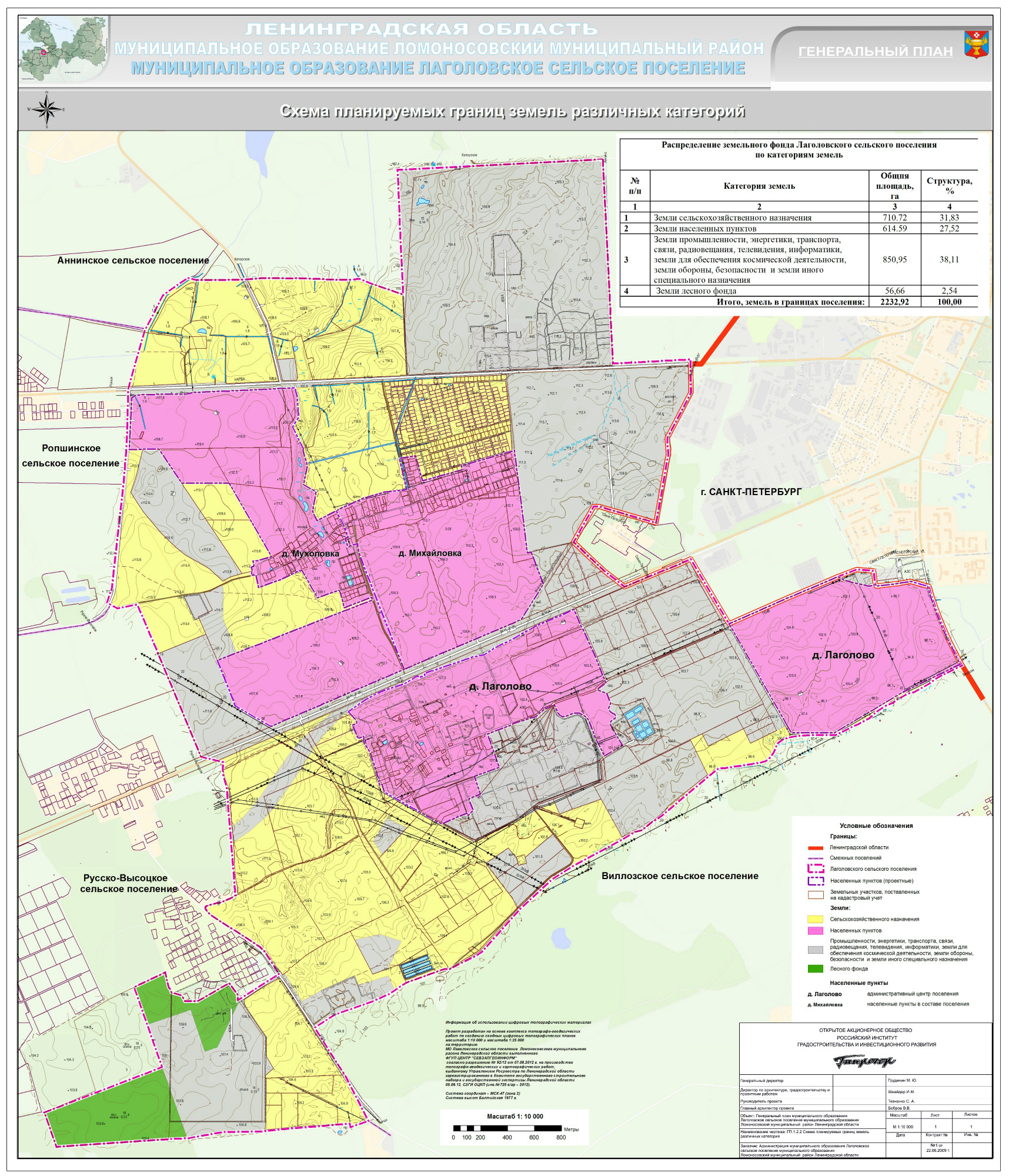 Ленинградская обл ломоносовский. Ропшинское сельское поселение Ломоносовский район карта. Генплан Виллозское сельское поселение. Ломоносовский р-н, Виллозское городское поселение. План застройки Лаголовского сельского поселения.