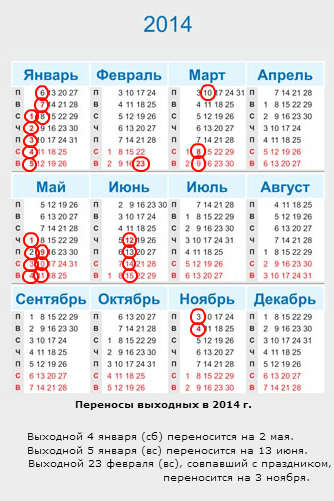 2014 год рабочие дни