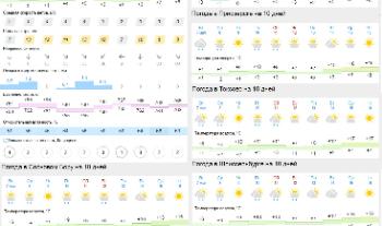 Погода на вторые майские праздники в СПб и Ленобласти