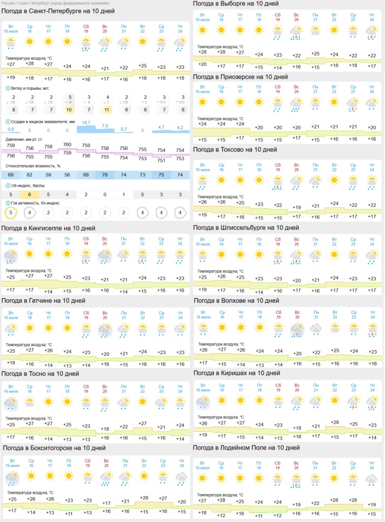 погода на 16 июля.jpg погода на 16 июля.jpg