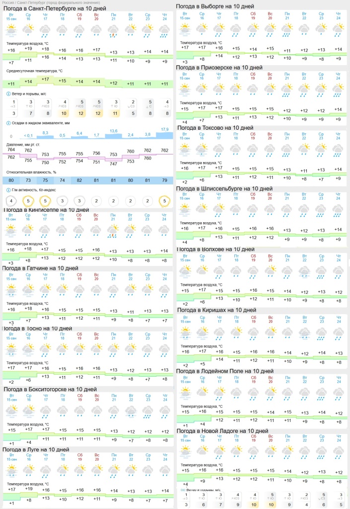 погода на 16 сентября.jpg