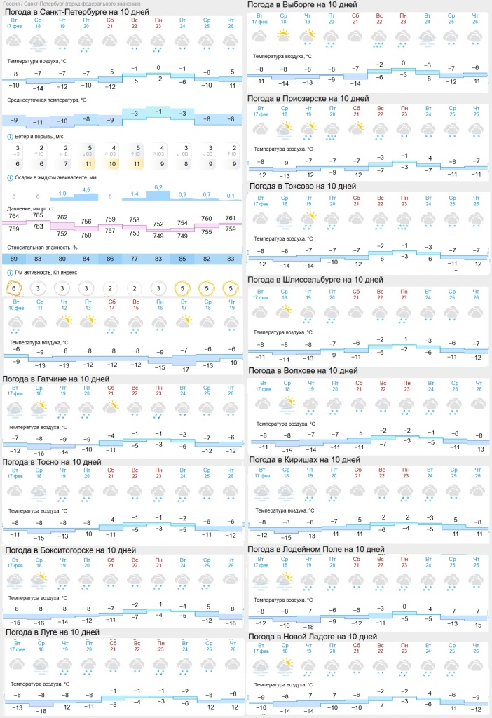 погода на 18 февраля.jpg