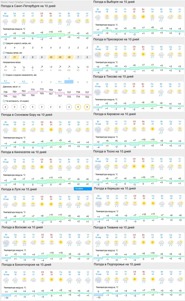 погода 19 марта.jpg