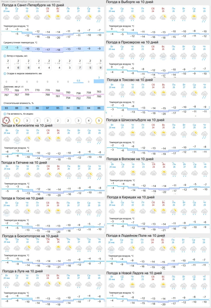 погода на 23 января.jpg